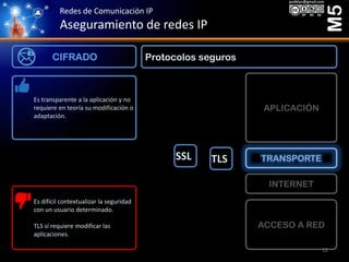 Redes de Comunicación IP
Aseguramiento de redes IP
M5
Protocolos segurosCIFRADO
ACCESO A RED
INTERNET
TRANSPORTE
APLICACIÓN
SSL
Es transparente a la aplicación y no
requiere en teoría su modificación o
adaptación.
Es difícil contextualizar la seguridad
con un usuario determinado.
TLS sí requiere modificar las
aplicaciones.
TLS
12
 