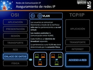 Redes de Comunicación IP
Aseguramiento de redes IP
M5
FÍSICA
ENLACE DE DATOS
RED
TRANSPORTE
SESIÓN
PRESENTACIÓN
APLICACIÓN
ACCESO A RED
INTERNET
TRANSPORTE
APLICACIÓN
OSI TCP/IP
Los usuarios se comunican
libremente a través de la red física
sólo con los pertenecientes a su red
virtual.
Los routers controlan la
comunicación entre VLANS.
Cada VLAN es un dominio de
broadcast separado.
La pertenencia a una VLAN no viene
determinada por la conexión física.
VLAN
8
 