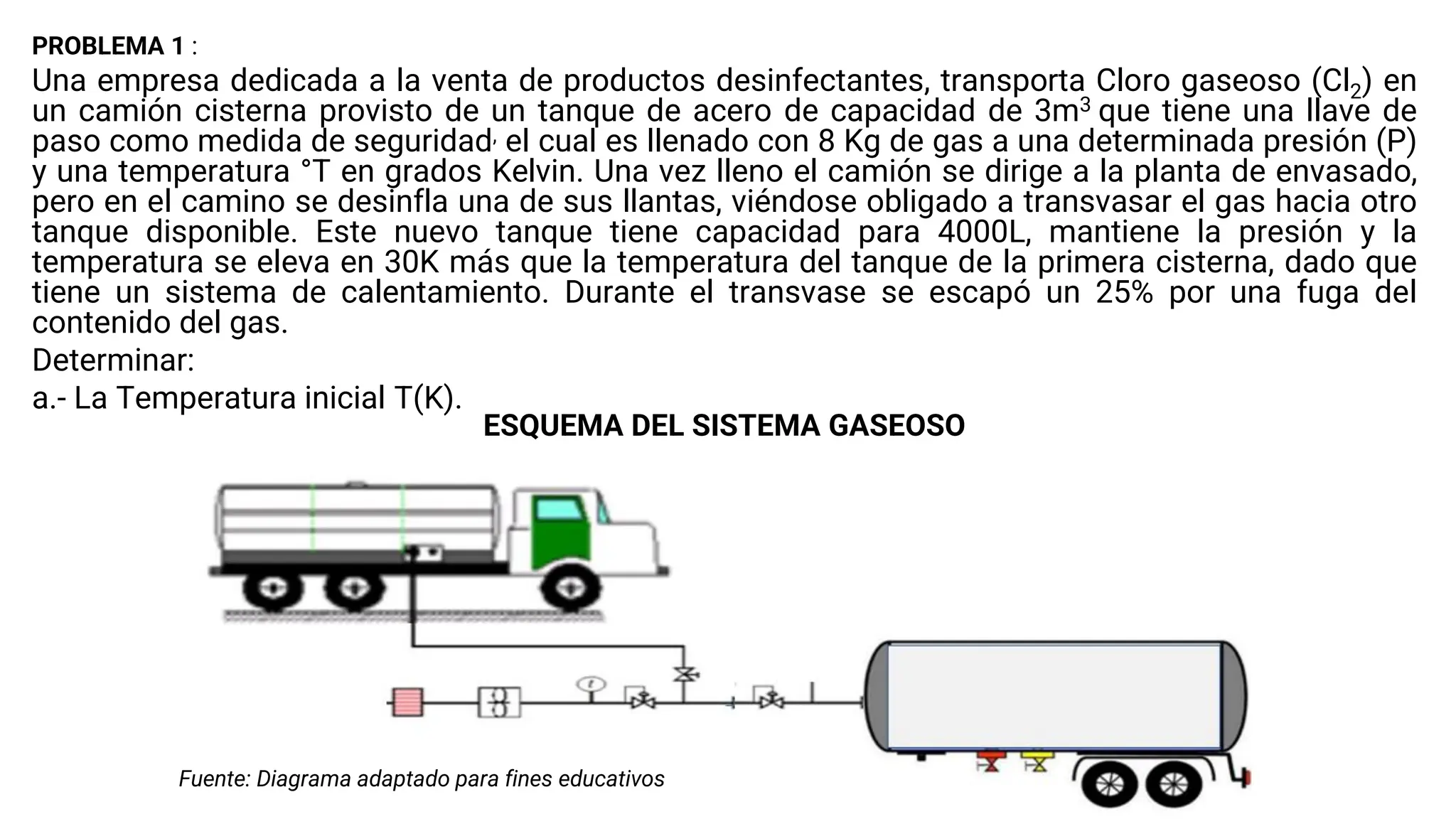 semana-6-curso-termodinamica-virtual-upn-sistema-gaseoso-pdf-pdf