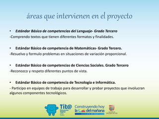 áreas que intervienen en el proyecto
• Estándar Básico de competencias del Lenguaje- Grado Tercero
-Comprendo textos que tienen diferentes formatos y finalidades.
• Estándar Básico de competencia de Matemáticas- Grado Tercero.
-Resuelvo y formulo problemas en situaciones de variación proporcional.
• Estándar Básico de competencias de Ciencias Sociales. Grado Tercero
-Reconozco y respeto diferentes puntos de vista.
• Estándar Básico de competencia de Tecnología e Informática.
- Participo en equipos de trabajo para desarrollar y probar proyectos que involucran
algunos componentes tecnológicos.
 