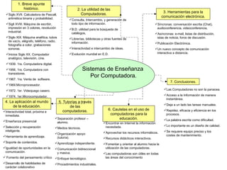 Sistemas de Enseñanza  Por Computadora. 1. Breve apunte histórico. ,[object Object],[object Object],[object Object],[object Object],[object Object],[object Object],[object Object],[object Object],[object Object],[object Object],[object Object],[object Object],[object Object],[object Object],5. Tutorías a través de las computadoras. 4.  La aplicación al mundo de la educación. ,[object Object],[object Object],[object Object],[object Object],[object Object],[object Object],[object Object],[object Object],3. Herramientas para la comunicación electrónica. 6.  Cautelas en el uso de computadoras para la educación. ,[object Object],[object Object],[object Object],[object Object],[object Object],7. Conclusiones. ,[object Object],[object Object],[object Object],[object Object],[object Object],[object Object],[object Object],2. La utilidad de las Computadoras. ,[object Object],[object Object],[object Object],[object Object],[object Object],[object Object],[object Object],[object Object],[object Object],[object Object],[object Object],[object Object]