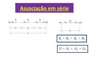 Associação em série
 