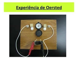 Experiência de Oersted
 