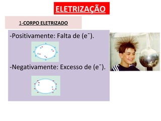 1-CORPO ELETRIZADO
-Positivamente: Falta de (e¯).
-Negativamente: Excesso de (e¯).
ELETRIZAÇÃO
 