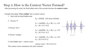 Step 3: How is the Context Vector Formed?
After processing all words, the final hidden state of the encoder becomes the context vector.
Example (Encoding “I love coding” into a context vector):
1. Start with an initial hidden state
ℎ0 = 0,0,0 (All zeroes initially)
2. Process “I”
ℎ1 = tanh 𝑊ℎ ∗ ℎ0 + 𝑊
𝑥 ∗ 𝑥1 + 𝑏
ℎ1 = [0.1, 0.5, -0.2]
3. Process “love”
ℎ2 = tanh 𝑊ℎ ∗ ℎ1 + 𝑊
𝑥 ∗ 𝑥2 + 𝑏
ℎ2 = [0.3, 0.6, -0.1]
4. Process “coding”
ℎ3 = tanh 𝑊ℎ ∗ ℎ2 + 𝑊
𝑥 ∗ 𝑥3 + 𝑏
ℎ3 = [0.2, 0.8, 0.1]
5. Final hidden state = context vector
context vector = [0.2, 0.8, 0.1]
This context vector summarizes the entire sentence.
 