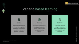 Scenario based learning
Interrogate the scenario to
identify knowledge gaps
and develop questions that
need to be answered to
progress a response.
Catalyst
Explore research literature
and data to find answers
to help understand the
complexities in the
scenario.
Discovery
Consolidate research
findings to help explain
the scenario and develop
potential public health
responses.
Synthesis
PUBH1000
Introduction
to
Public
Health
Curtin University is a trademark of Curtin University of Technology
CRICOS Provider Code 00301J
zombie
apocalypse
 