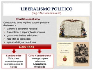 LIBERALISMO POLÍTICO
(Pág. 122, Documento 4B)
Constitucionalismo
Constituição torna legítimo o poder político e
destina-se a :
 Garantir a soberania nacional
 Estabelecer a separação de poderes
 garantir os direitos individuais;
 respeitar as liberdades;
 aplicar a lei igual para todos
Constituições
Votada em
assembleia pelos
representantes da
Nação
Carta Constitucional
outorgada pelo
soberano
Liberalismo
Moderado
 