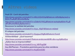 Altres videos
Peak Oil - Cenit del petróleo
http://www.youtube.com/watch?v=ARy7UQnhOqA&feature=rellist&playnext=1
&list=PL4B38F7BA2A0AB1E4
http://www.youtube.com/watch?v=2OabrX7YAG4&feature=autoplay&list=PL4B
38F7BA2A0AB1E4&playnext=2
Reconocer la realidad del petroleo
http://www.youtube.com/watch?v=Jt3cz_Xbj6Y&feature=related
El colapso del petroleo
http://www.youtube.com/watch?v=Z9ygy4UNgBw&feature=fvwrel
SOStenibilidad - ¿Qué hacemos?
http://www.youtube.com/watch?feature=endscreen&NR=1&v=r4yXpB10Qc0
¿Sabes Que es Imprescindible?
http://www.youtube.com/watch?v=v3_h8YPygQM
Guy McPherson - Pronóstico pesimista para los años venideros
http://www.youtube.com/watch?v=Az5lDJvOOEI
 