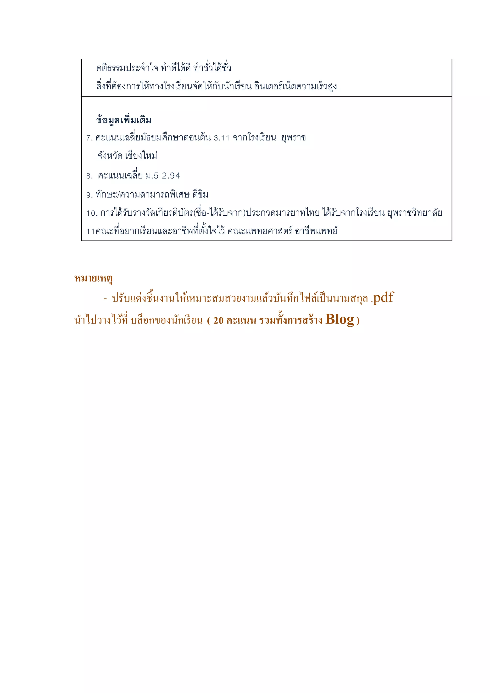คติธรรมประจาใจ ทาดีได้ดี ทาชั่วได้ชั่ว
สิ่งที่ต้องการให้ทางโรงเรียนจัดให้กับนักเรียน อินเตอร์เน็ตความเร็วสูง
ข้อมูลเพิ่มเติม
7. คะแนนเฉลี่ยมัธยมศึกษาตอนต้น 3.11 จากโรงเรียน ยุพราช
จังหวัด เชียงใหม่
8. คะแนนเฉลี่ย ม.5 2.94
9. ทักษะ/ความสามารถพิเศษ ตีขิม
10. การได้รับรางวัลเกียรติบัตร(ชื่อ-ได้รับจาก)ประกวดมารยาทไทย ได้รับจากโรงเรียน ยุพราชวิทยาลัย
11คณะที่อยากเรียนและอาชีพที่ตั้งใจไว้ คณะแพทยศาสตร์ อาชีพแพทย์
หมายเหตุ
- ปรับแต่งชิ้นงานให้เหมาะสมสวยงามแล้วบันทึกไฟล์เป็นนามสกุล .pdf
นาไปวางไว้ที่ บล็อกของนักเรียน ( 20คะแนน รวมทั้งการสร้าง Blog )
 