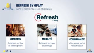 REFRESH BY 6PLAY
et au partage sur les
réseaux sociaux
COMMUNAUTÉ
ADAPTÉ AUX USAGES DES MILLENIALS
MOBILITÉ
S’adapter à leur mode
de visionnage
SNACKING
S’adapter à leur type
de contenu préféré
 