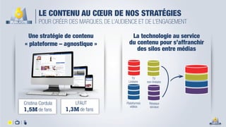LE CONTENU AU CŒUR DE NOS STRATÉGIES
POUR CRÉER DES MARQUES, DE L’AUDIENCE ET DE L’ENGAGEMENT
Une stratégie de contenu
« plateforme – agnostique »
Cristina Cordula
1,5M de fans
LFAUT
1,3M de fans
La technologie au service
du contenu pour s’affranchir
des silos entre médias
TV
Linéaire
TV
non-linéaire
Réseaux
sociaux
Plateformes
vidéos
 