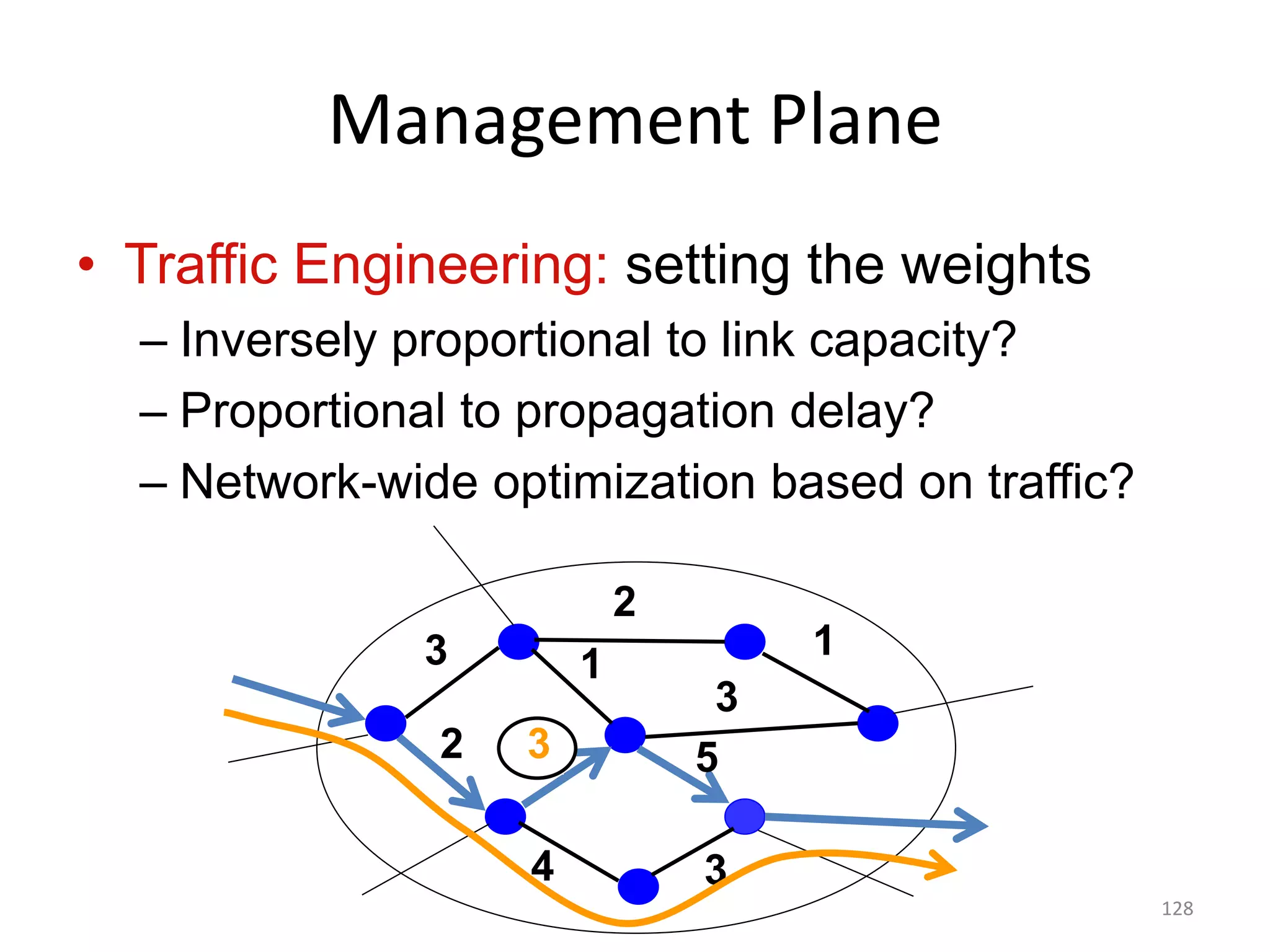 Management Plane
• Traffic Engineering: setting the weights
– Inversely proportional to link capacity?
– Proportional to propagation delay?
– Network-wide optimization based on traffic?
3
2
2
1
1
3
1
4
5
3
3
128
 