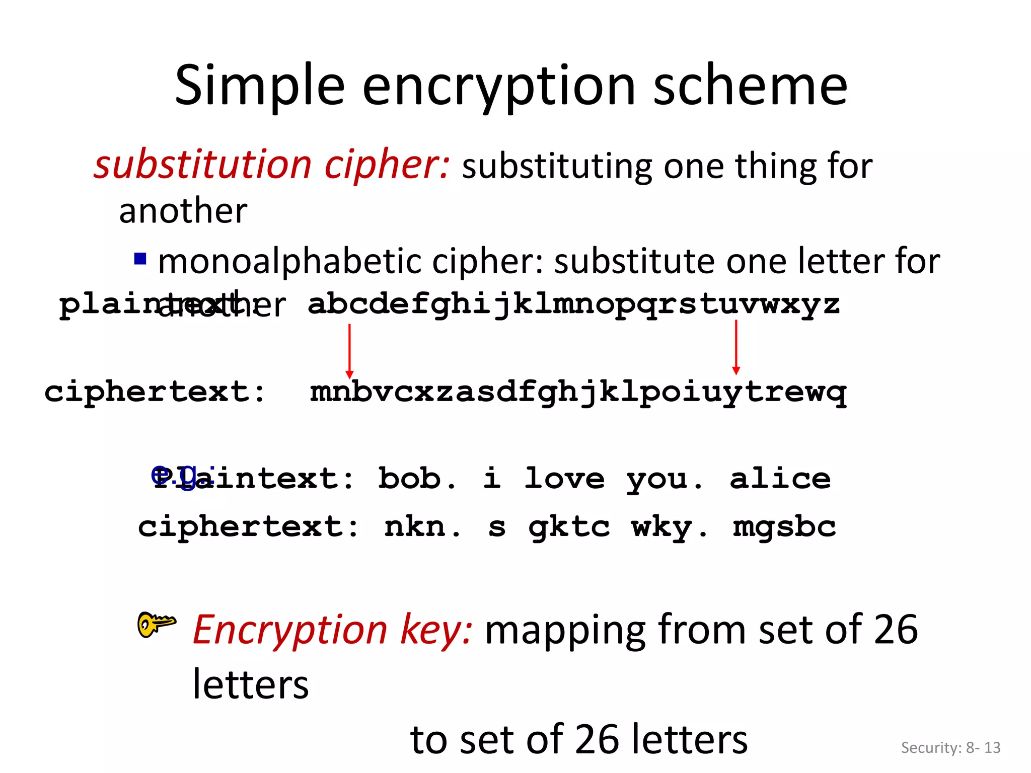 Simple encryption scheme
substitution cipher: substituting one thing for
another
 monoalphabetic cipher: substitute one letter for
another
plaintext: abcdefghijklmnopqrstuvwxyz
ciphertext: mnbvcxzasdfghjklpoiuytrewq
Plaintext: bob. i love you. alice
ciphertext: nkn. s gktc wky. mgsbc
e.g.:
Encryption key: mapping from set of 26
letters
to set of 26 letters Security: 8- 13
 
