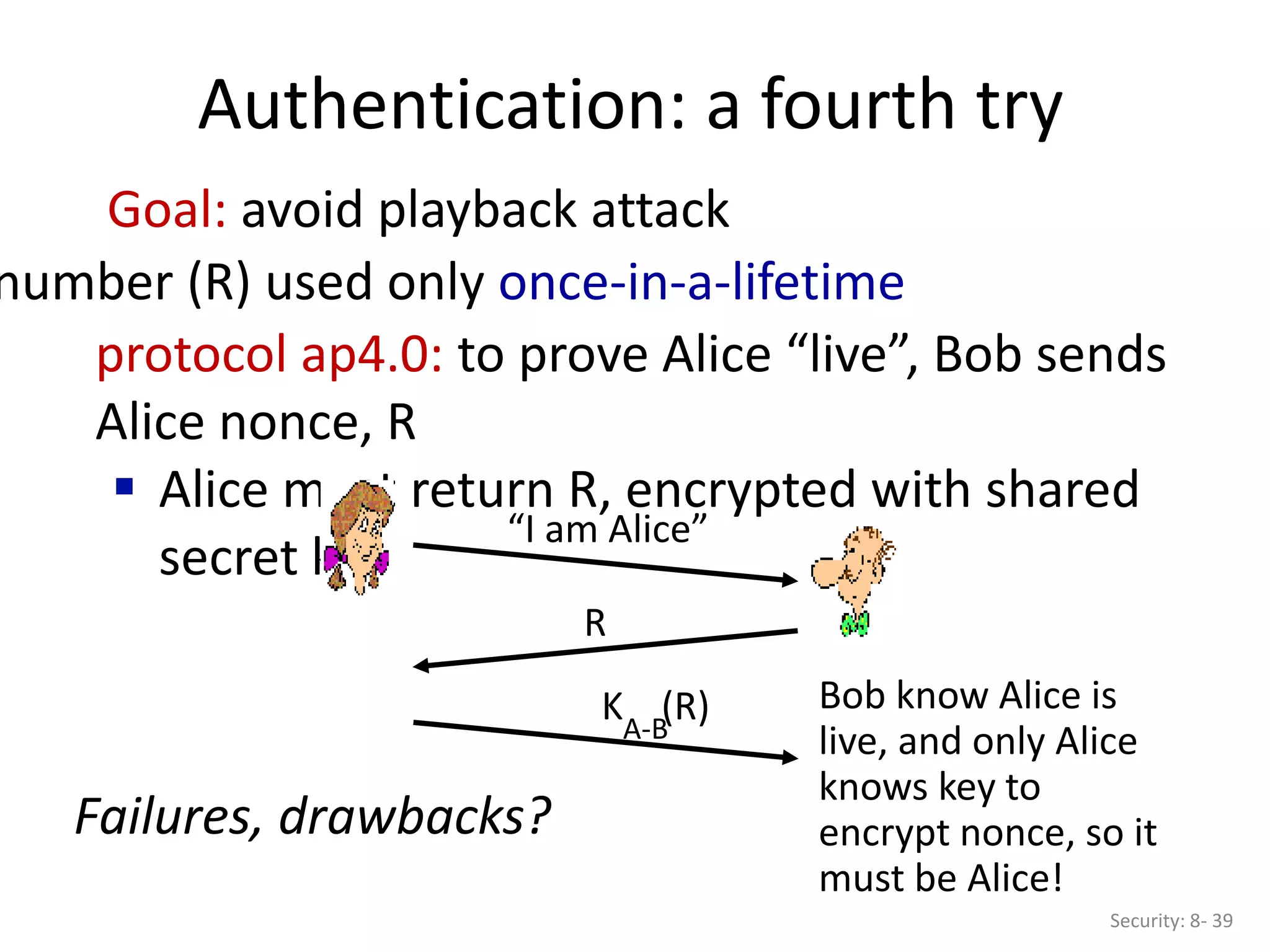 Authentication: a fourth try
Security: 8- 39
Goal: avoid playback attack
protocol ap4.0: to prove Alice “live”, Bob sends
Alice nonce, R
 Alice must return R, encrypted with shared
secret key
number (R) used only once-in-a-lifetime
Failures, drawbacks?
“I am Alice”
R
K (R)
A-B
Bob know Alice is
live, and only Alice
knows key to
encrypt nonce, so it
must be Alice!
 