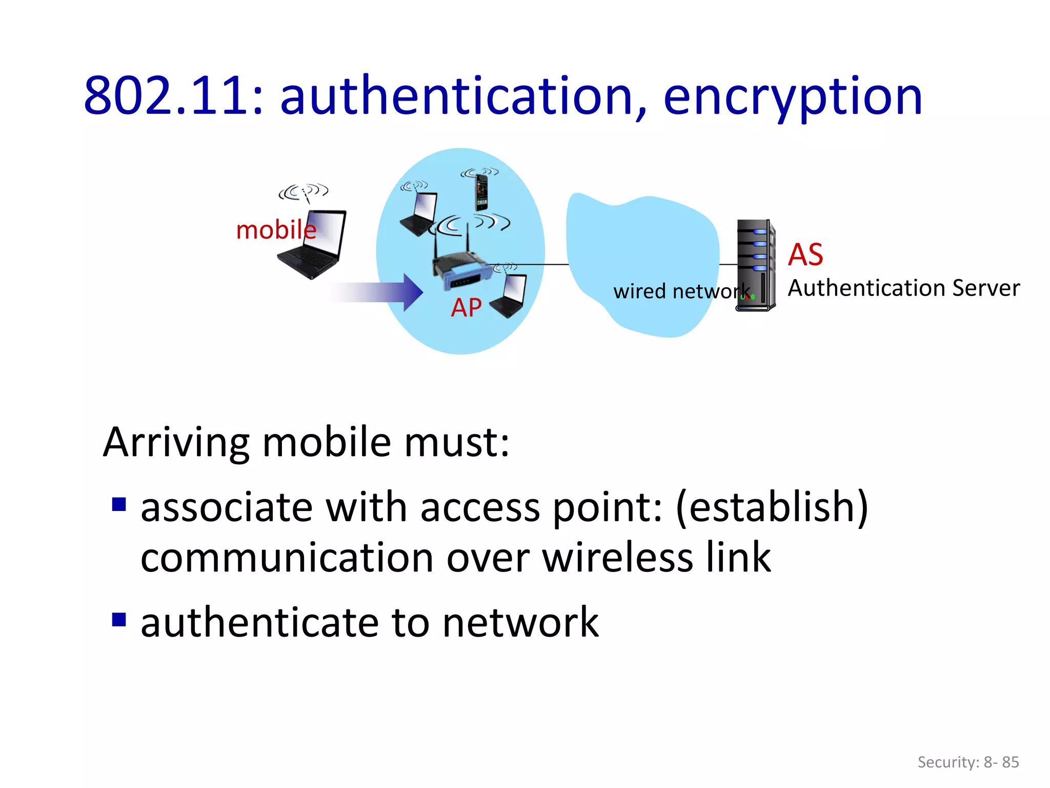Security: 8- 85
802.11: authentication, encryption
Arriving mobile must:
 associate with access point: (establish)
communication over wireless link
 authenticate to network
AP
AS
Authentication Server
wired network
mobile
 