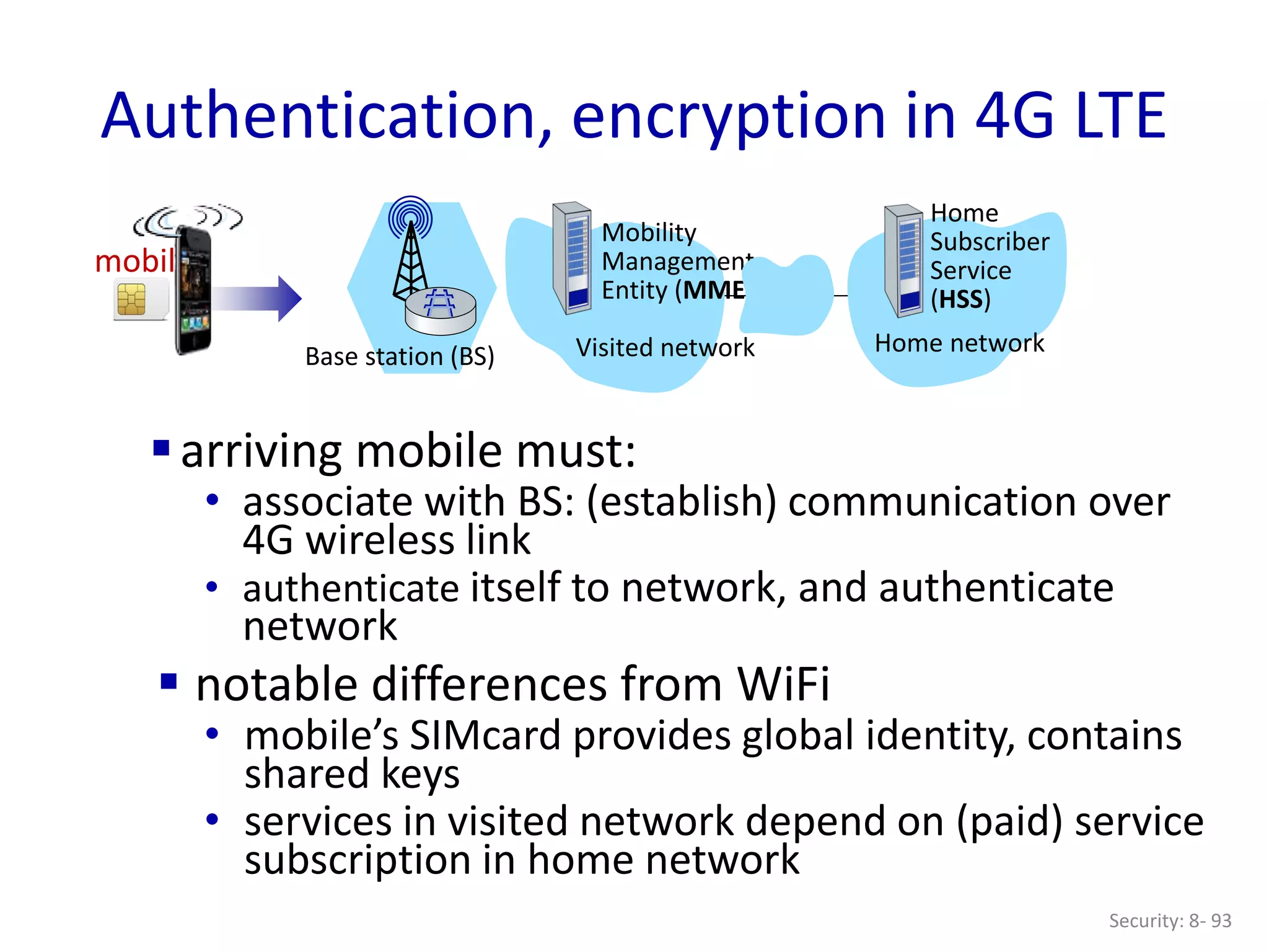 Security: 8- 93
Authentication, encryption in 4G LTE
Visited network
mobile
Base station (BS)
Mobility
Management
Entity (MME)
Home network
Home
Subscriber
Service
(HSS)
arriving mobile must:
• associate with BS: (establish) communication over
4G wireless link
• authenticate itself to network, and authenticate
network
 notable differences from WiFi
• mobile’s SIMcard provides global identity, contains
shared keys
• services in visited network depend on (paid) service
subscription in home network
 