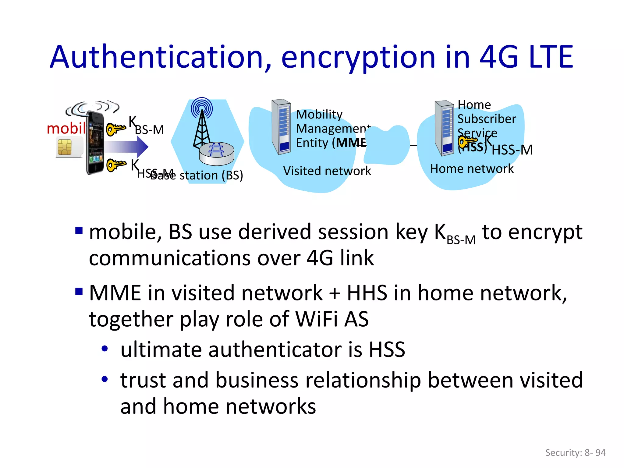 Security: 8- 94
Authentication, encryption in 4G LTE
 mobile, BS use derived session key KBS-M to encrypt
communications over 4G link
 MME in visited network + HHS in home network,
together play role of WiFi AS
• ultimate authenticator is HSS
• trust and business relationship between visited
and home networks
Base station (BS) Visited network
mobile
Mobility
Management
Entity (MME)
Home network
Home
Subscriber
Service
(HSS)
KHSS-M
KBS-M
K
HSS-M
 