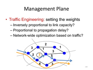 Management Plane
• Traffic Engineering: setting the weights
– Inversely proportional to link capacity?
– Proportional to propagation delay?
– Network-wide optimization based on traffic?
3
2
2
1
1
3
1
4
5
3
3
128
 