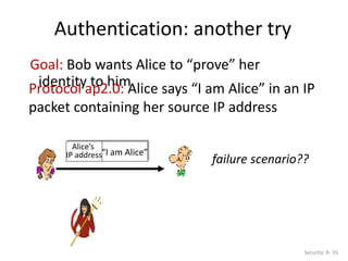 Authentication: another try
Security: 8- 33
Goal: Bob wants Alice to “prove” her
identity to him
Protocol ap2.0: Alice says “I am Alice” in an IP
packet containing her source IP address
“I am Alice”
Alice’s
IP address
failure scenario??
 