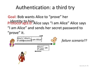 Authentication: a third try
Security: 8- 35
Goal: Bob wants Alice to “prove” her
identity to him
Protocol ap3.0: Alice says “I am Alice” Alice says
“I am Alice” and sends her secret password to
“prove” it.
“I am Alice”
Alice’s
IP addr
Alice’s
password failure scenario??
Alice’s
IP addr
OK
 