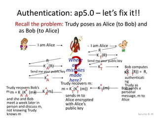 Authentication: ap5.0 – let’s fix it!!
Security: 8- 49
Recall the problem: Trudy poses as Alice (to Bob) and
as Bob (to Alice)
I am Alice I am Alice
Send me your public key
Send me your public key
T
m = K (K (m))
+
T
-
Trudy recovers m:
sends m to
Alice encrypted
with Alice’s
public key
T
K (R)
-
R
T
K
+
T
K
+
(K (R)) = R,
T
-
Bob computes
authenticati
ng
Trudy as
Alice
R
A
K (R)
-
K
+
A
K (m)
+
T
Bob sends a
personal
message, m to
Alice
A
K (m)
+
A
m = K (K (m))
+
A
-
Trudy recovers Bob’s
m:
and she and Bob
meet a week later in
person and discuss m,
not knowing Trudy
knows m
?
Where
are
mistakes
made
here?
 