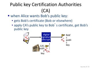 Public key Certification Authorities
(CA)
Security: 8- 52
Bob’
s
publi
c
key
KB
+
KB
+
 when Alice wants Bob’s public key:
• gets Bob’s certificate (Bob or elsewhere)
• apply CA’s public key to Bob’s certificate, get Bob’s
public key
CA’s
publi
c
key
KCA
+
digital
signature
(decrypt)
 