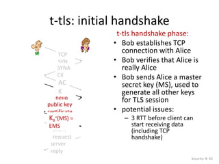 client
request
server
reply
t-tls
hello
public key
certificate
KB
+(MS) =
EMS
TCP
SYN
SYNA
CK
AC
K
t-tls: initial handshake
t-tls handshake phase:
• Bob establishes TCP
connection with Alice
• Bob verifies that Alice is
really Alice
• Bob sends Alice a master
secret key (MS), used to
generate all other keys
for TLS session
• potential issues:
– 3 RTT before client can
start receiving data
(including TCP
handshake)
Security: 8- 62
 