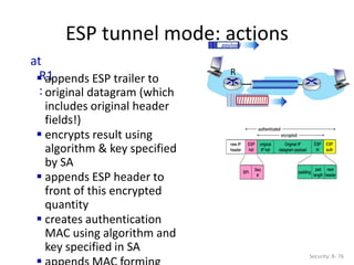 ESP tunnel mode: actions
Security: 8- 76
at
R1
:
 appends ESP trailer to
original datagram (which
includes original header
fields!)
 encrypts result using
algorithm & key specified
by SA
 appends ESP header to
front of this encrypted
quantity
 creates authentication
MAC using algorithm and
key specified in SA
payload
payload
R
1
 