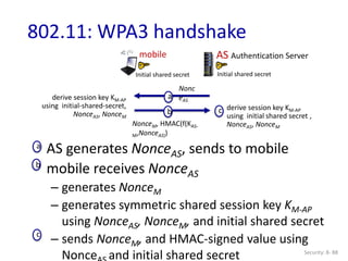 Initial shared secret
Security: 8- 88
802.11: WPA3 handshake
• AS generates NonceAS, sends to mobile
• mobile receives NonceAS
– generates NonceM
– generates symmetric shared session key KM-AP
using NonceAS, NonceM, and initial shared secret
– sends NonceM, and HMAC-signed value using
Nonce and initial shared secret
a
Nonc
eAS
b
NonceM, HMAC(f(KAS-
M,NonceAS))
derive session key KM-AP
using initial-shared-secret,
NonceAS, NonceM
Initial shared secret
a
b
c
derive session key KM-AP
using initial shared secret ,
NonceAS, NonceM
c
AS Authentication Server
mobile
 
