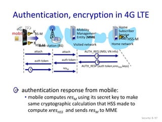 Security: 8- 97
Authentication, encryption in 4G LTE
• authentication response from mobile:
• mobile computes resM using its secret key to make
same cryptographic calculation that HSS made to
compute xresHSS and sends resM to MME
c
b
AUTH_RESP (auth token,xresHSS,keys)
auth token
auth token
a
attach attach AUTH_REQ (IMSI, VN info)
Base station (BS) Visited network
mobile
Mobility
Management
Entity (MME)
Home network
Home
Subscriber
Service
(HSS)
KHSS-M
KBS-M
K
HSS-M
resM
c
 