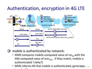Security: 8- 98
Authentication, encryption in 4G LTE
• mobile is authenticated by network:
• MMS compares mobile-computed value of resM with the
HSS-computed value of xresHSS . If they match, mobile is
authenticated ! (why?)
• MMS informs BS that mobile is authenticated, generates
d
b
AUTH_RESP (auth token,xresHSS,keys)
auth token
auth token
a
attach attach AUTH_REQ (IMSI, VN info)
Base station (BS) Visited network
mobile
Mobility
Management
Entity (MME)
Home network
Home
Subscriber
Service
(HSS)
KHSS-M
KBS-M
K
HSS-M
resM
c
d
OK, keys
OK
 