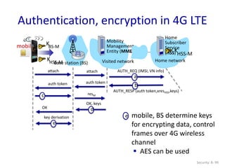 Security: 8- 99
Authentication, encryption in 4G LTE
b
AUTH_RESP (auth token,xresHSS,keys)
auth token
auth token
a
attach attach AUTH_REQ (IMSI, VN info)
Base station (BS) Visited network
mobile
Mobility
Management
Entity (MME)
Home network
Home
Subscriber
Service
(HSS)
KHSS-M
KBS-M
K
HSS-M
resM
c
d
OK, keys
OK
e
key derivation e mobile, BS determine keys
for encrypting data, control
frames over 4G wireless
channel
 AES can be used
 