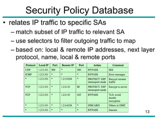 Security Policy Database
• relates IP traffic to specific SAs
– match subset of IP traffic to relevant SA
– use selectors to filter outgoing traffic to map
– based on: local & remote IP addresses, next layer
protocol, name, local & remote ports
13
 