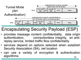 Tunnel Mode
(AH
Authentication)
Encapsulating Security Payload (ESP)
• provides message content confidentiality, data origin
authentication, connectionless integrity, an anti-
replay service, limited traffic flow confidentiality
• services depend on options selected when establish
Security Association (SA), net location
• can use a variety of encryption & authentication
algorithms 16
 