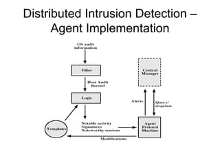 Distributed Intrusion Detection –
Agent Implementation
 