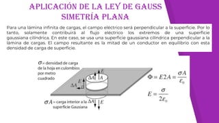 Aplicación de la Ley de Gauss
Simetría Plana
Para una lámina infinita de cargas, el campo eléctrico será perpendicular a la superficie. Por lo
tanto, solamente contribuirá al flujo eléctrico los extremos de una superficie
gaussiana cilíndrica. En este caso, se usa una superficie gaussiana cilíndrica perpendicular a la
lámina de cargas. El campo resultante es la mitad de un conductor en equilibrio con esta
densidad de carga de superficie.
 