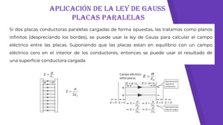 Aplicación de la Ley de Gauss
placas paralelas
Si dos placas conductoras paralelas cargadas de forma opuestas, las tratamos como planos
infinitos (despreciando los bordes), se puede usar la ley de Gauss para calcular el campo
eléctrico entre las placas. Suponiendo que las placas estan en equilibrio con un campo
eléctrico cero en el interior de los conductores, entonces se puede usar el resultado de
una superficie conductora cargada
 