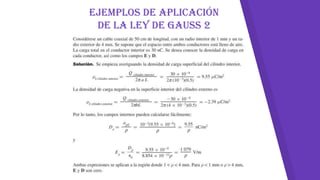 Ejemplos de aplicación
de la ley de gauss 2
 