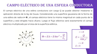 Campo Eléctrico de una Esfera Conductora
El campo eléctrico de una esfera conductora con carga Q se puede obtener mediante la
aplicación directa de la ley de Gauss. Considerando una superficie gaussiana de la forma de
una esfera de radio r > R , el campo eléctrico tiene la misma magnitud en cada punto de la
superficie y está dirigido hacia afuera. Luego el flujo eléctrico será exactamente el campo
eléctrico multiplicado por el área de la superficie esférica.
 