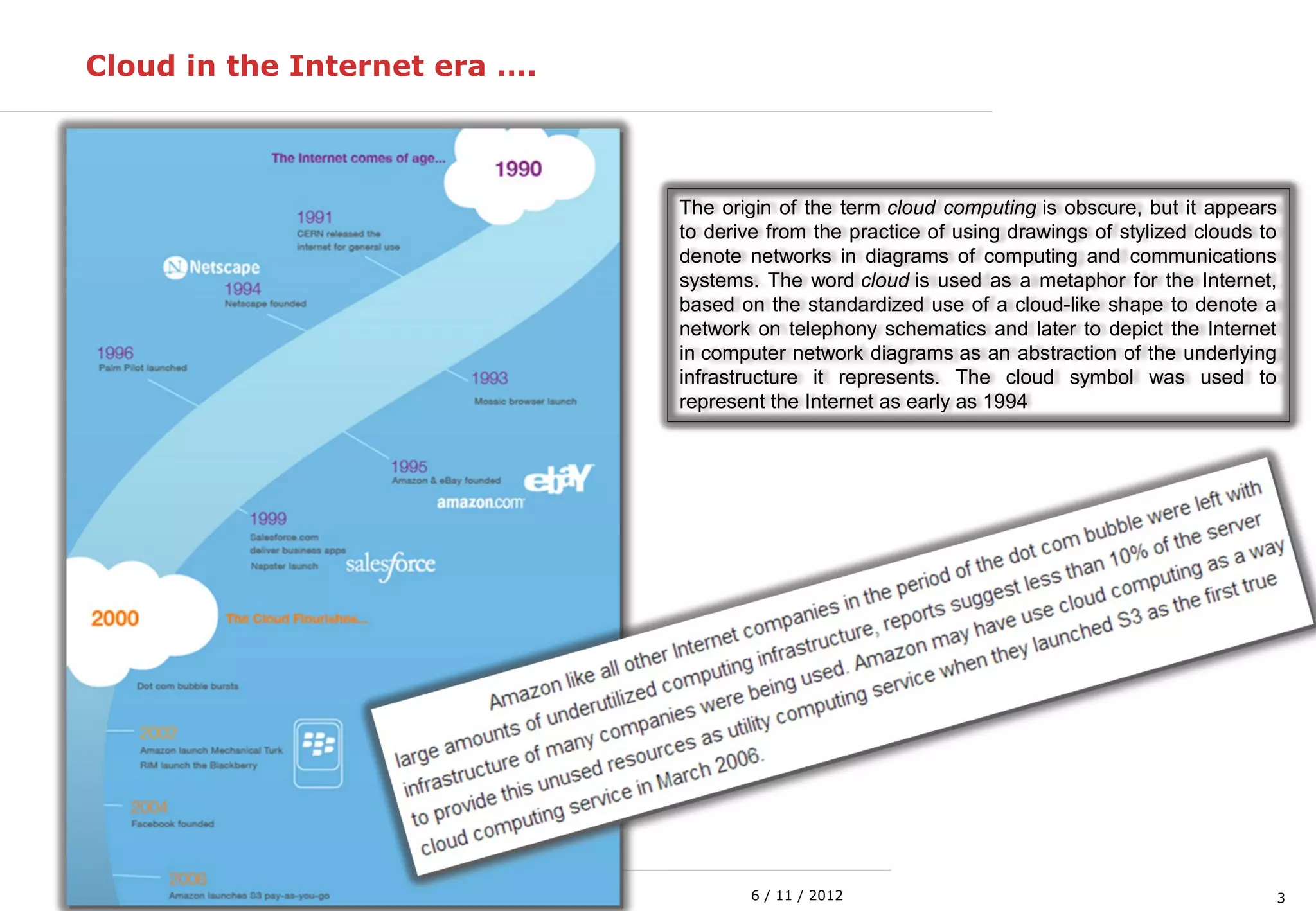 3NSI– MSISM 1st Edition 6 / 11 / 2012Josep Bardallo
Cloud in the Internet era ….
The origin of the term cloud computing is obscure, but it appears
to derive from the practice of using drawings of stylized clouds to
denote networks in diagrams of computing and communications
systems. The word cloud is used as a metaphor for the Internet,
based on the standardized use of a cloud-like shape to denote a
network on telephony schematics and later to depict the Internet
in computer network diagrams as an abstraction of the underlying
infrastructure it represents. The cloud symbol was used to
represent the Internet as early as 1994
 