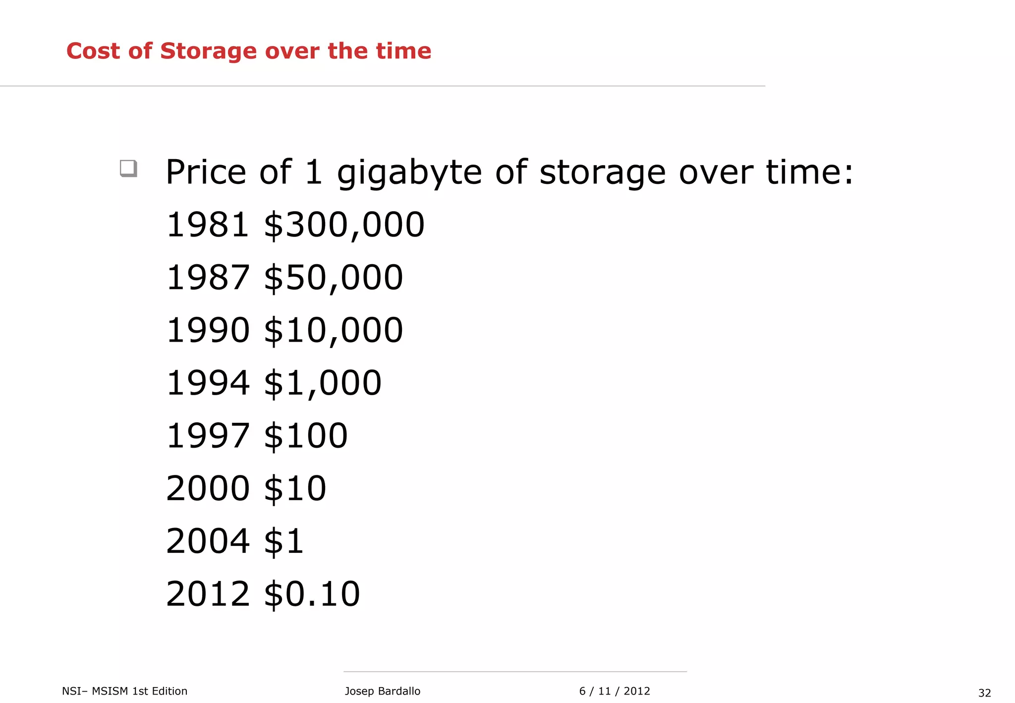 32NSI– MSISM 1st Edition 6 / 11 / 2012Josep Bardallo
Cost of Storage over the time
 Price of 1 gigabyte of storage over time:
1981 $300,000
1987 $50,000
1990 $10,000
1994 $1,000
1997 $100
2000 $10
2004 $1
2012 $0.10
 