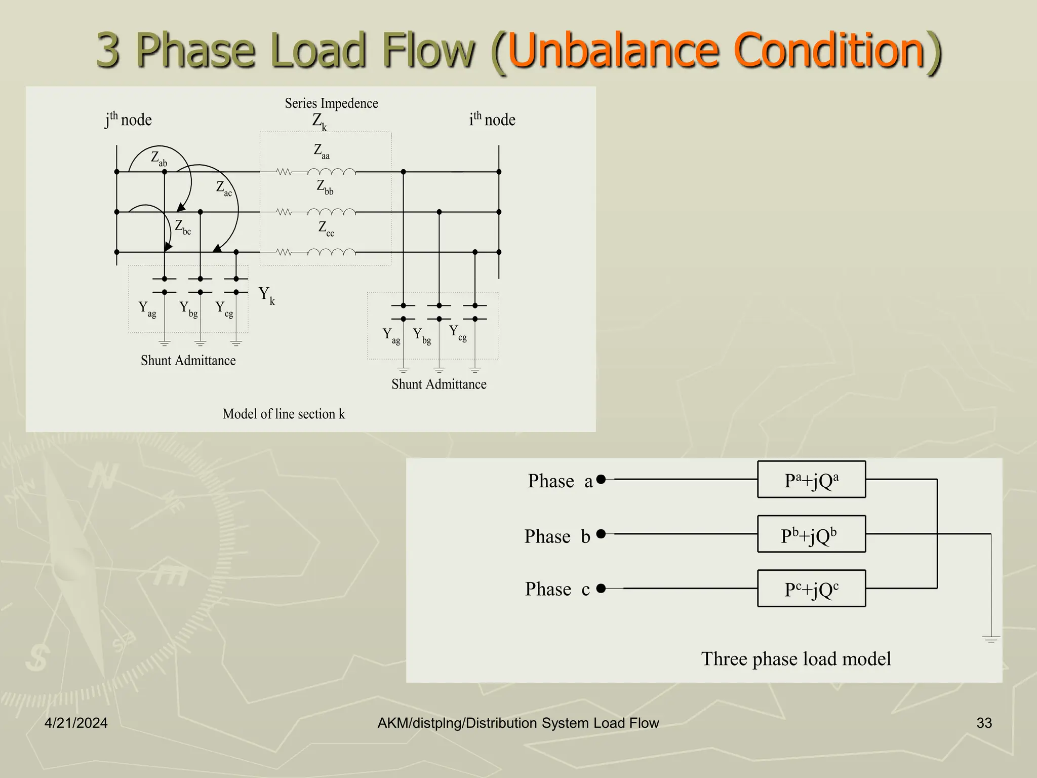 Electrical Distribution Load Flow Technique ppt Electrical Distribution Load Flow Technique ppt