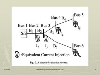 Electrical Distribution Load Flow technique.ppt