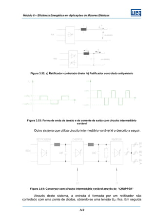 Módulo 6 – Eficiência Energética em Aplicações de Motores Elétricos
110
Figura 3.52: a) Retificador controlado direto b) Retificador controlado antiparalelo
Figura 3.53: Forma de onda de tensão e de corrente de saída com circuito intermediário
variável
Outro sistema que utiliza circuito intermediário variável é o descrito a seguir:
Figura 3.54: Conversor com circuito intermediário variável através de "CHOPPER"
Através deste sistema, a entrada é formada por um retificador não
controlado com uma ponte de diodos, obtendo-se uma tensão Ud1 fixa. Em seguida
 