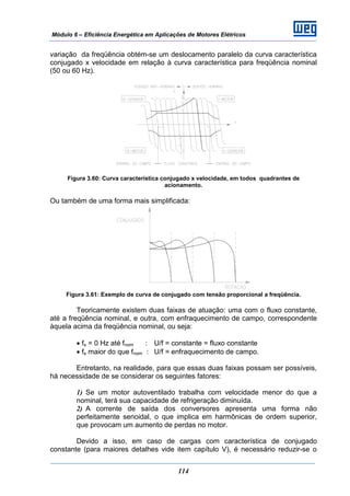Módulo 6 – Eficiência Energética em Aplicações de Motores Elétricos
114
variação da freqüência obtém-se um deslocamento paralelo da curva característica
conjugado x velocidade em relação à curva característica para freqüência nominal
(50 ou 60 Hz).
Figura 3.60: Curva característica conjugado x velocidade, em todos quadrantes de
acionamento.
Ou também de uma forma mais simplificada:
Figura 3.61: Exemplo de curva de conjugado com tensão proporcional a freqüência.
Teoricamente existem duas faixas de atuação: uma com o fluxo constante,
até a freqüência nominal, e outra, com enfraquecimento de campo, correspondente
àquela acima da freqüência nominal, ou seja:
• fs = 0 Hz até fnom : U/f = constante = fluxo constante
• fs maior do que fnom : U/f = enfraquecimento de campo.
Entretanto, na realidade, para que essas duas faixas possam ser possíveis,
há necessidade de se considerar os seguintes fatores:
1) Se um motor autoventilado trabalha com velocidade menor do que a
nominal, terá sua capacidade de refrigeração diminuída.
2) A corrente de saída dos conversores apresenta uma forma não
perfeitamente senoidal, o que implica em harmônicas de ordem superior,
que provocam um aumento de perdas no motor.
Devido a isso, em caso de cargas com característica de conjugado
constante (para maiores detalhes vide item capítulo V), é necessário reduzir-se o
 