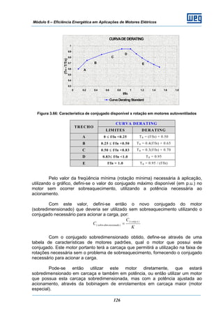 Módulo 6 – Eficiência Energética em Aplicações de Motores Elétricos
126
Figura 3.66: Característica de conjugado disponível x rotação em motores autoventilados
Pelo valor da freqüência mínima (rotação mínima) necessária à aplicação,
utilizando o gráfico, defini-se o valor do conjugado máximo disponível (em p.u.) no
motor sem ocorrer sobreaquecimento, utilizando a potência necessária ao
acionamento.
Com este valor, defini-se então o novo conjugado do motor
(sobredimensionado) que deveria ser utilizado sem sobreaquecimento utilizando o
conjugado necessário para acionar a carga, por:
K
C
C
)aargc(
)ensionadodimsobre( =
Com o conjugado sobredimensionado obtido, define-se através de uma
tabela de características de motores padrões, qual o motor que possui este
conjugado. Este motor portanto terá a carcaça que permitirá a utilização na faixa de
rotações necessária sem o problema de sobreaquecimento, fornecendo o conjugado
necessário para acionar a carga.
Pode-se então utilizar este motor diretamente, que estará
sobredimensionado em carcaça e também em potência, ou então utilizar um motor
que possua esta carcaça sobredimensionada, mas com a potência ajustada ao
acionamento, através da bobinagem de enrolamentos em carcaça maior (motor
especial).
CURVADEDERATING
0.3
0.4
0.5
0.6
0.7
0.8
0.9
1
0 0.2 0.4 0.6 0.8 1 1.2 1.4 1.6 1.8
f/fn
(TR=T/Tn)
Curva Derating Standard
A
B
C
D
E
CURVA DERATING
TRECHO
LIMITES DERATING
A 0 ≤ f/fn <0.25 TR = (f/fn) + 0.50
B 0.25 ≤ f/fn <0.50 TR = 0.4(f/fn) + 0.65
C 0.50 ≤ f/fn <0.83 TR = 0.3(f/fn) + 0.70
D 0.83≤ f/fn <1.0 TR = 0.95
E f/fn > 1.0 TR = 0.95 / (f/fn)
 