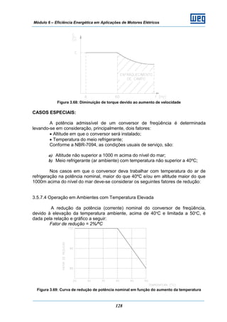 Módulo 6 – Eficiência Energética em Aplicações de Motores Elétricos
128
Figura 3.68: Diminuição de torque devido ao aumento de velocidade
CASOS ESPECIAIS:
A potência admissível de um conversor de freqüência é determinada
levando-se em consideração, principalmente, dois fatores:
• Altitude em que o conversor será instalado;
• Temperatura do meio refrigerante;
Conforme a NBR-7094, as condições usuais de serviço, são:
a) Altitude não superior a 1000 m acima do nível do mar;
b) Meio refrigerante (ar ambiente) com temperatura não superior a 40ºC;
Nos casos em que o conversor deva trabalhar com temperatura do ar de
refrigeração na potência nominal, maior do que 40ºC e/ou em altitude maior do que
1000m acima do nível do mar deve-se considerar os seguintes fatores de redução:
3.5.7.4 Operação em Ambientes com Temperatura Elevada
A redução da potência (corrente) nominal do conversor de freqüência,
devido à elevação da temperatura ambiente, acima de 40o
C e limitada a 50o
C, é
dada pela relação e gráfico a seguir:
Fator de redução = 2%/ºC
Figura 3.69: Curva de redução de potência nominal em função do aumento da temperatura
 