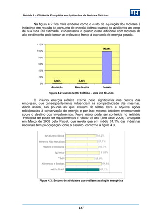 Módulo 6 – Eficiência Energética em Aplicações de Motores Elétricos
147
Na figura 4.2 fica mais evidente como o custo de aquisição dos motores é
incipiente em relação ao consumo de energia elétrica quando os avaliamos ao longo
de sua vida útil estimada, evidenciando o quanto custo adicional com motores de
alto rendimento pode tornar-se irrelevante frente à economia de energia gerada.
Figura 4.2: Custos Motor Elétrico – Vida útil 10 Anos
O insumo energia elétrica exerce peso significativo nos custos das
empresas, que conseqüentemente influenciam na competitividade das mesmas.
Ainda assim, são poucas as que avaliam de forma clara e objetiva ações
relacionadas à conservação de energia e por isso mesmo decidem erroneamente
sobre o destino dos investimentos. Prova maior pode ser conferida no relatório
“Pesquisa de posse de equipamentos e hábito de uso (ano base 2005)”, divulgada
em Março de 2008 pelo Procel, que revela que em média 61,1% das indústrias
nacionais têm preocupação sobre o assunto, conforme a figura 4.3.
Figura 4.3: Setores de atividades que realizam avaliação energética
 