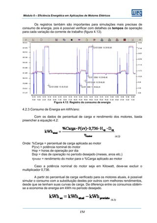 Módulo 6 – Eficiência Energética em Aplicações de Motores Elétricos
154
Os registros também são importantes para simulações mais precisas de
consumo de energia, pois é possível verificar com detalhes os tempos de operação
para cada variação da corrente de trabalho (figura 4.13).
Figura 4.13: Registro do consumo de energia
4.2.3 Consumo de Energia em kWh/ano:
Com os dados de percentual de carga e rendimento dos motores, basta
preencher a equação 4.2:
(4.2)
Onde: %Carga = percentual de carga aplicada ao motor
P(cv) = potência nominal do motor
Hop = horas de operação por dia
Dop = dias de operação no período desejado (meses, anos etc.)
ηmotor = rendimento do motor para o %Carga aplicado ao motor
Caso a potência nominal do motor seja em Kilowatt, deve-se excluir o
multiplicador 0,736.
A partir do percentual de carga verificado para os motores atuais, é possível
simular o consumo com a substituição destes por outros com melhores rendimentos,
desde que se tenham suas curvas de carga. Da diferença entre os consumos obtém-
se a economia de energia em kWh no período desejado.
(4.3)
 