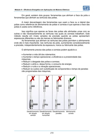 Módulo 6 – Eficiência Energética em Aplicações de Motores Elétricos
173
Em geral, existem dois grupos: ferramentas que alinham a face da polia e
ferramentas que alinham as ranhuras das polias.
A maior desvantagem das ferramentas que usam a face ou a lateral das
polias como referência de alinhamento de polias e correias é que apenas a face das
polias é usada como referência.
Isso significa que apenas as faces das polias são alinhadas umas com as
outras e não necessariamente as ranhuras nas quais as correias trabalham. Este
método resulta em níveis variados de precisão quando as polias apresentam
espessuras diferentes ou são de marcas ou fabricantes diversos.
As ferramentas que alinham as ranhuras das polias permitem o alinhamento
onde ele é mais importante: nas ranhuras da polia, aumentando consideravelmente
a precisão, independentemente da espessura, marca ou fabricante das polias.
O alinhamento preciso das polias e correias podem ajudá-lo a:
• Aumentar a vida útil dos rolamentos;
• Aumentar o tempo operacional, a eficiência e a produtividade das
máquinas;
• Reduzir o desgaste das polias e correias;
• Reduzir o atrito e, dessa forma, o consumo de energia;
• Reduzir o ruído e a vibração operacionais;
• Reduzir os custos com substituição de componentes e tempo de paradas
não programadas das máquinas;
Desalinhamento
em ângulo
vertical
Desalinhamento
em ângulo
horizontal
Desalinhamento
paralelo
Alinhamento
correto
 